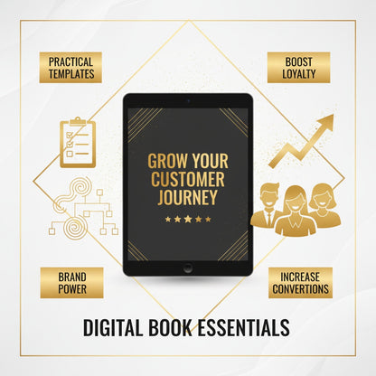 Your Guide to Creating the Perfect Customer Experience: Turn Every Interaction Into Loyalty & Profit