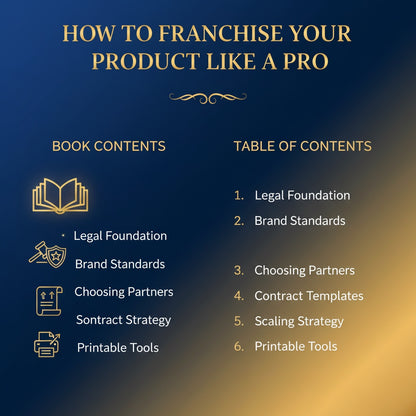 How to Franchise Your Product Like a Pro: The Practical Guide for Expanding Your Brand Successfully